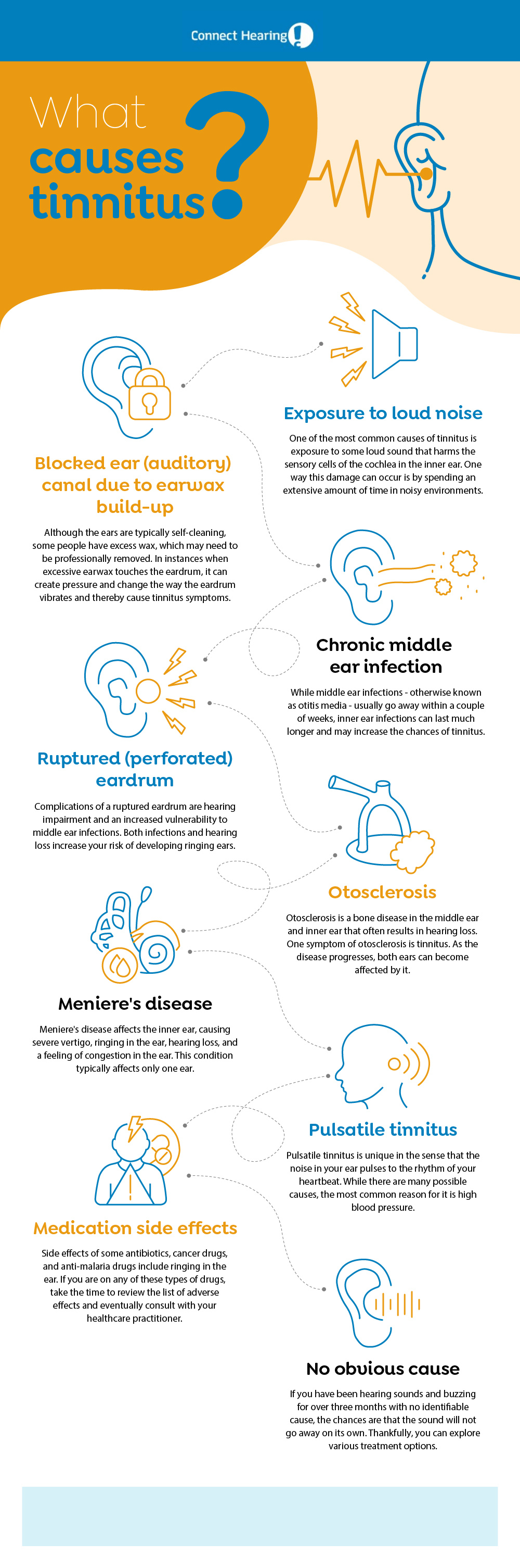 Everything You Need To Know About Tinnitus And How To Make It Go Away