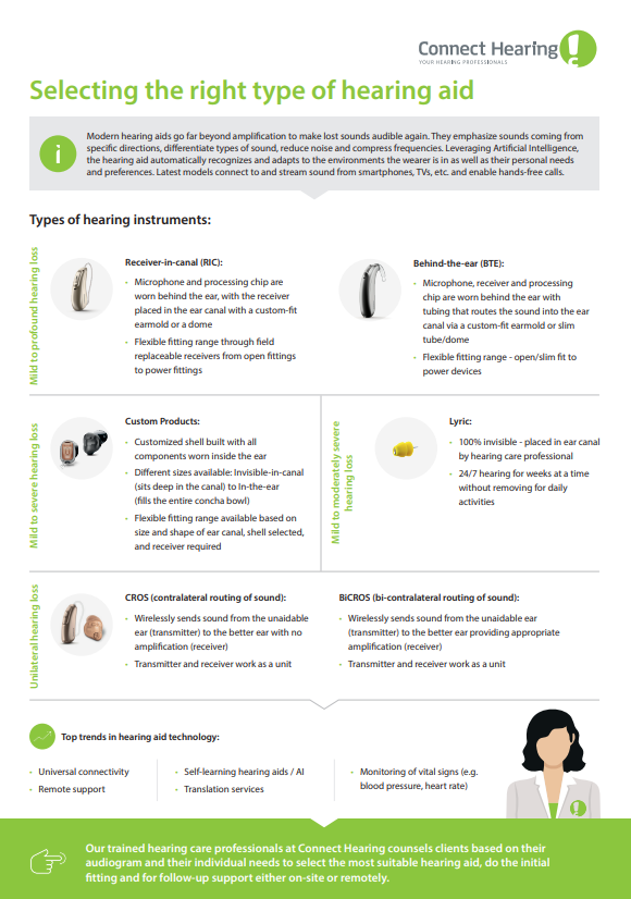 How to select the right type of hearing aid. Click to download.