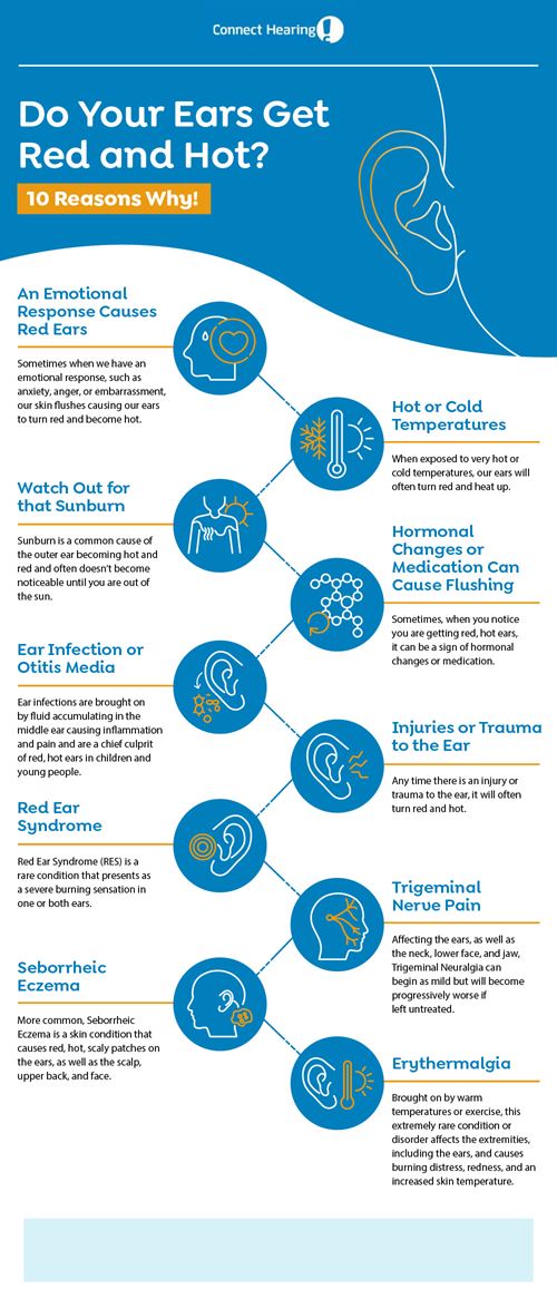 Why Do My Ears Get Red and Hot? 10 Reasons! | Connect Hearing