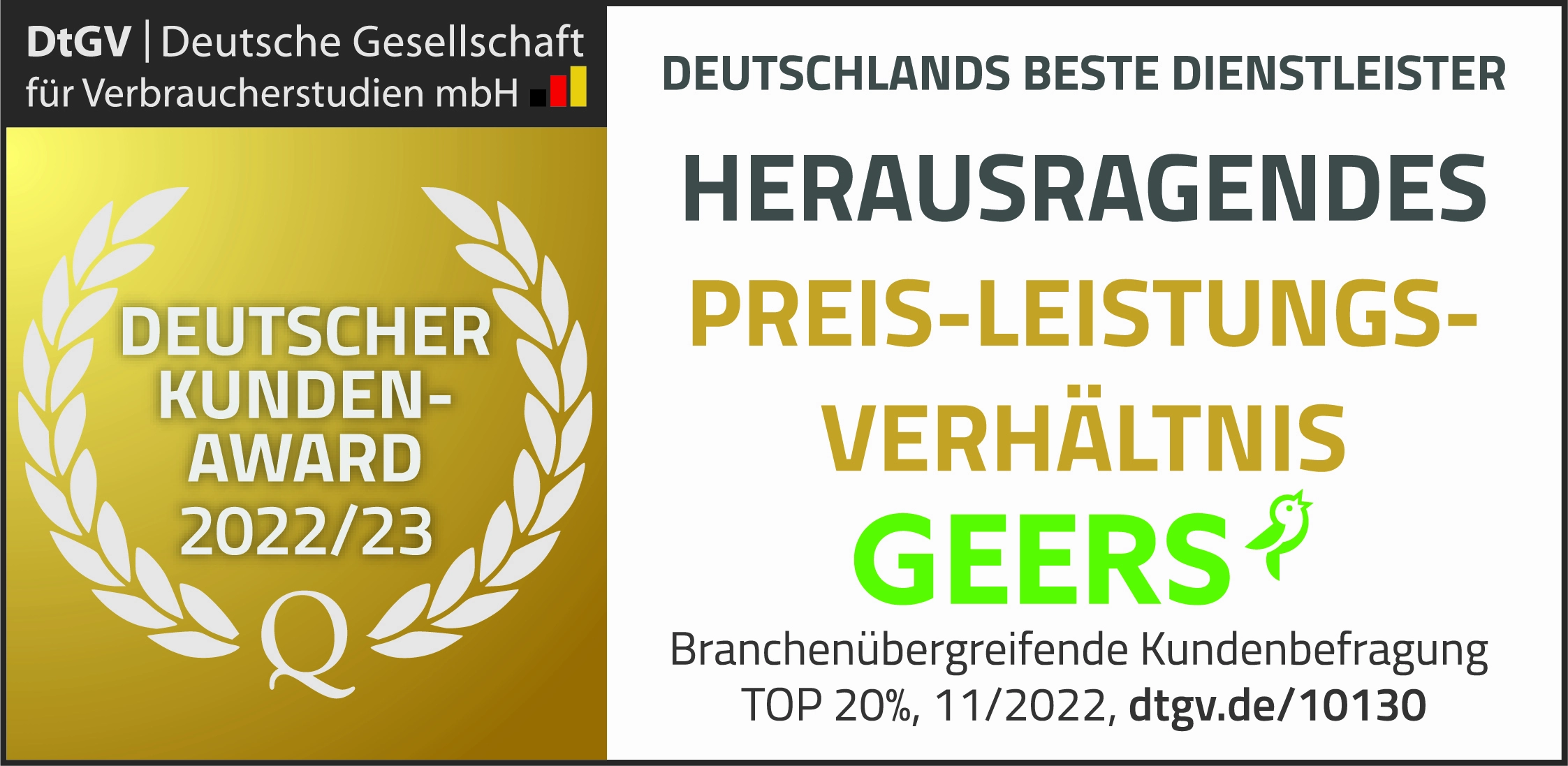 Deutscher Kundenaward 2019 – Kundenzufriedenheit 1. Platz