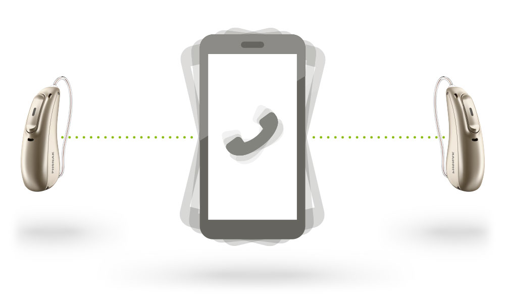 AudioNova Remote Plus App Schoonenberg